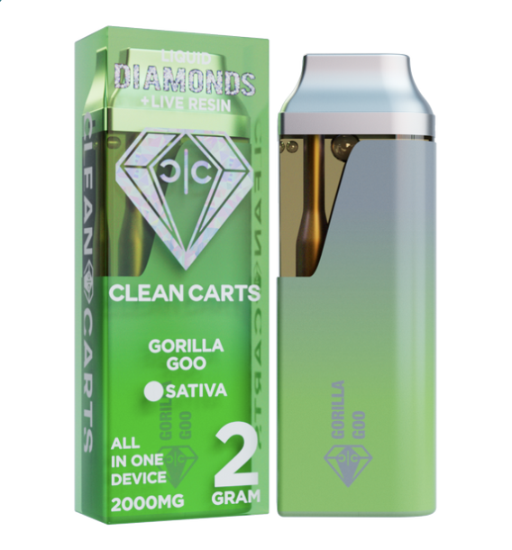 Clean Carts Gorilla Goo